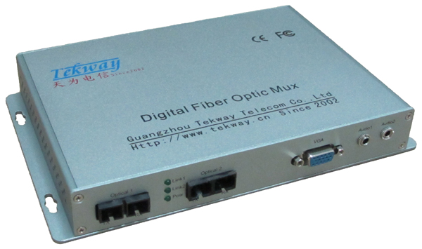 节点式VGA光端机/级联式VGA光端机